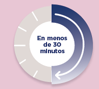 Essure (menos de 30)