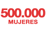 500.000 mujeres